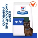 Фото - ветеринарные корма Hill's Prescription Diet m/d Diabetes/Weight Management корм для кошек с курицей