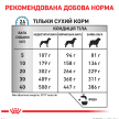 Фото 5 - ветеринарные корма Royal Canin ANALLERGENIC (АНАЛЕРДЖЕНИК) сухой лечебный корм для собак