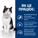 Фото - ветеринарные корма Hill's Prescription Diet i/d Digestive Care корм для кошек с курицей