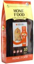 Фото - сухий корм Home Food (Хоум Фуд) Dog Adult Mini Turkey & Salmon корм для собак дрібних порід, здорова шкіра та блиск шерсті ІНДИЧКА та ЛОСОСЬ