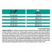 Фото 3 - ветеринарные корма Purina Pro Plan Veterinary Diets EN Gastrointestinal Low Fat сухой лечебный корм для собак c заболеваниями ЖКТ с низким содержанием жира