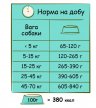 Фото 3 - сухий корм Happy Life ADULT SALMON корм для собак усіх порід ЛОСОСЬ
