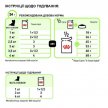 Фото 3 - влажный корм (консервы) Royal Canin X-SMALL ADULT влажный корм для собак миниатюрных пород