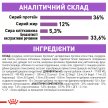 Фото 9 - сухой корм Royal Canin STERILISED 7+ (СТЕРИЛИЗЕД 7+) корм для пожилых кошек старше 7 лет