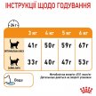 Фото - сухой корм Royal Canin HAIR&SKIN CARE (ХЕЙЕР ЕНД СКИН КЕА) сухой корм для взрослых кошек