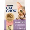 Фото - сухой корм Cat Chow SENSITIVE корм для кошек с чувствительным пищеварением ЛОСОСЬ