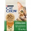 Фото - сухой корм Cat Chow STERILISED корм для кастрированных котов и стерилизованных кошек ИНДЕЙКА