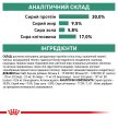 Фото - ветеринарные корма Royal Canin SATIETY WEIGHT MANAGEMENT (КОНТРОЛЬ ВЕСА) сухой лечебный корм для собак