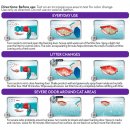 Фото - видалення запахів, плям та шерсті Simple Solution (Сімпл Селюшен) САТ LITTER BOX DEODORIZER (ДЕЗОДОРУЮЧИЙ ЗАСІБ ДЛЯ НЕЙТРАЛІЗАЦІЇ ЗАПАХІВ) у котячих туалетах