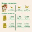 Фото 7 - сухой корм Mera Nurture Adult Lamb сухой корм для кошек ЯГНЕНОК