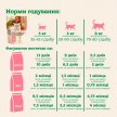 Фото 7 - сухой корм Mera Nurture Adult Salmon сухой корм для кошек ЛОСОСЬ