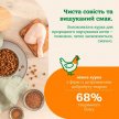 Фото 5 - Категории Mera Nurture Senior Chiken сухой корм для пожилых кошек КУРИЦА