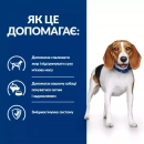 Фото - ветеринарні корми Hill's Prescription Diet r/d Weight Reduction корм для собак куркою