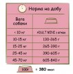 Фото 3 - сухий корм Happy Life ADULT LAMB корм для собак середніх і великих порід ЯГНЯ