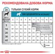 Фото 5 - ветеринарные корма Royal Canin HYPOALLERGENIC PUPPY сухой лечебный корм для щенков