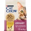 Фото - сухой корм Cat Chow (Кет Чау) Urinary Tract Health (УРИНАРИ) корм для кошек для профилактики мочекаменной болезни