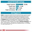 Фото 8 - ветеринарні корми Royal Canin SENSITIVITY CONTROL SC27 (СЕНСИТИВІТИ КОНТРОЛ) сухий лікувальний корм для котів від 1 року