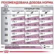 Фото 8 - ветеринарные корма Royal Canin RENAL RF14 (РЕНАЛ) сухой лечебный корм для собак