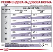 Фото 9 - сухий корм Royal Canin Neutered Satiety Balance корм-дієта для профілактики сечокам'яної хвороби у стерилізованих кішок та котів до 7 років
