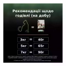 Фото - сухой корм Purina Pro Plan (Пурина Про План) Adult LiveClear Sterilised Salmon сухой корм для стерилизованных кошек для уменьшения аллергенов ЛОСОСЬ