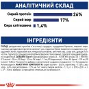 Фото - сухой корм Royal Canin MAXI ADULT (СОБАКИ КРУПНЫХ ПОРОД ЭДАЛТ) корм для собак до 5 лет