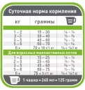 Фото - сухой корм Pronature Original Chiсken КУРИЦА корм для котов