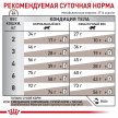 Фото 8 - ветеринарні корми Royal Canin GASTROINTESTINAL MODERATE CALORIE (ГАСТРО ІНТЕСТИНАЛ ПОМІРНА КАЛОРІЙНІСТЬ) сухий лікувальний корм для котів