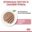 Фото - вологий корм (консерви) Royal Canin KITTEN LOAF вологий корм для кошенят віком 4-12 місяців