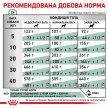 Фото 4 - ветеринарні корми Royal Canin DIABETIC сухий лікувальний корм для собак