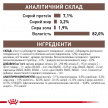 Фото 3 - влажный корм (консервы) Royal Canin GASTROINTESTINAL FIBRE RESPONSE лечебный влажный корм для кошек при расстройствах пищеварения