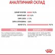 Фото 6 - влажный корм (консервы) Royal Canin MOTHER & BABYCAT (БЕБИКЕТ ИНСТИНКТИВ) Влажный корм для котят с рождения до 4 месяцев