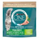 Фото 8 - сухой корм Purina One (Пурина Ван) Indoor Bifensis корм для кошек, живущих в помещении ИНДЕЙКА