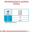 Фото 3 - вологий корм (консерви) Royal Canin MEDIUM PUPPY вологий корм для цуценят середніх порід від 2 до 12 місяців