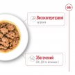 Фото 5 - влажный корм (консервы) Royal Canin X-SMALL ADULT влажный корм для собак миниатюрных пород