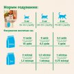 Фото 7 - сухой корм Mera Nurture Adult Trout сухой корм для кошек ФОРЕЛЬ