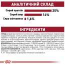 Фото - сухой корм Royal Canin MEDIUM ADULT 7+ (СОБАКИ СРЕДНИХ ПОРОД ЭДАЛТ 7+) корм для собак от 7 лет