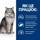 Фото - ветеринарні корми Hill's Prescription Diet L/D Liver Care корм для кішок з куркою