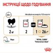 Фото - влажный корм (консервы) Royal Canin POMERANIAN ADULT (ПОМЕРАНСКИЙ ШПИЦ) влажный корм для собак от 8 месяцев