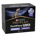 Фото - пробиотики Purina Pro Plan (Пурина Про План) FortiFlora Plus (ФортиФлора) пробиотик и пребиотик для поддержания микрофлоры собак и щенков