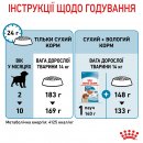 Фото - сухой корм Royal Canin MEDIUM PUPPY корм для щенков средних пород от 2 до 12 месяцев