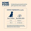 Фото 3 - вологий корм (консерви) Home Food Gourmet Duck Pate вологий корм для собак, паштет КАЧКА
