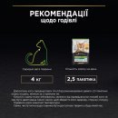 Фото - влажный корм (консервы) Purina Pro Plan (Пурина Про План) Adult Sterilised Maintenance Beef & Chicken влажный корм для стерилизованных кошек ГОВЯДИНА и КУРИЦА