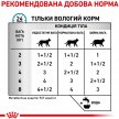 Фото - ветеринарные корма Royal Canin SENSITIVITY CONTROL лечебные консервы для кошек при пищевой аллергии