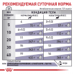 Фото 3 - ветеринарні корми Royal Canin NEUTERED ADULT консерви для кастрованих та стерилізованих собак