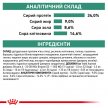 Фото - ветеринарні корми Royal Canin SATIETY WEIGHT MANAGEMENT (КОНТРОЛЬ ВАГИ) сухий лікувальний корм для кішок