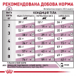 Фото 6 - ветеринарні корми Royal Canin RENAL RF23 (РЕНАЛ) сухий лікувальний корм для котів від 1 року