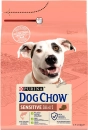 Фото - сухий корм Dog Chow SENSITIVE SALMON корм для собак із чутливим травленням ЛОСОСЬ