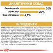 Фото - сухий корм Royal Canin PERSIAN (ПЕРСІАН) корм для котів від 1 року