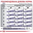 Фото 6 - сухой корм Royal Canin MATURE CONSULT ветеринарная диета для пожилых котов и кошек старше 7 лет без видимых признаков старения