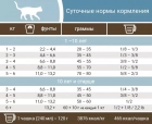 Фото - сухой корм Pronature Holistic (Пронатюр Холистик) MEDITERRANEA беззерновой корм для котов ЛОСОСЬ С ВЯЛЕНЫМИ ТОМАТАМИ